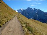 Passo Pordoi - Rifugio Viel del Pan